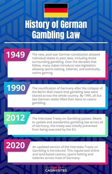 german gambling regulation|German Gaming Law .